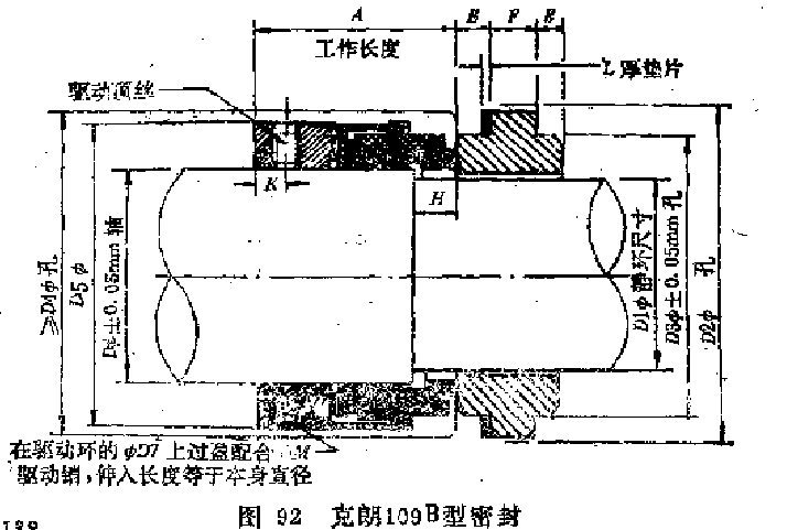 石化行业典型泵的密封
